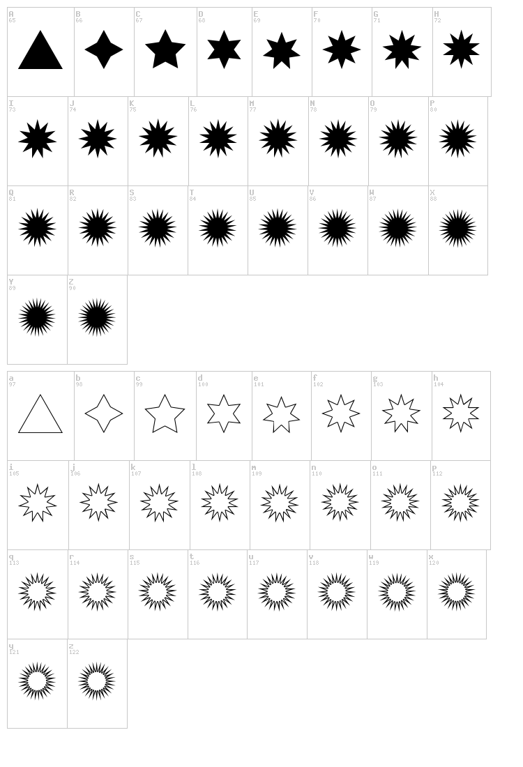 Estrellas TFB font map
